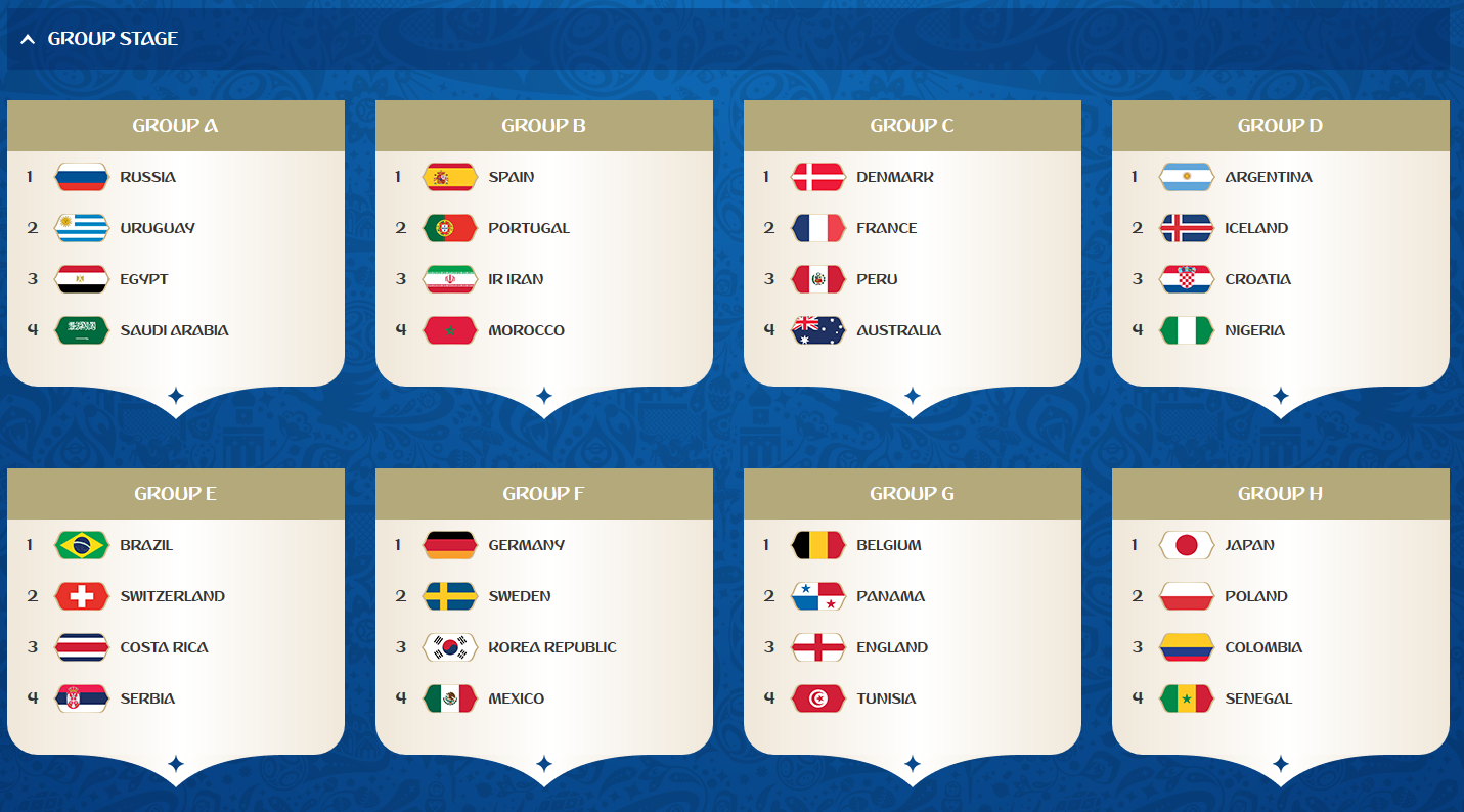 [Official] World Cup 2018 Discussion Thread - Page 14 - www